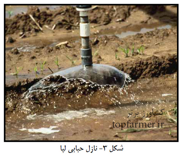 ماشین های آبیاری بارانی با مصرف انرژی کم یا لپا (LEPA) – سیستم آبیاری لپا